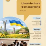 Українська як іноземна A0 DE